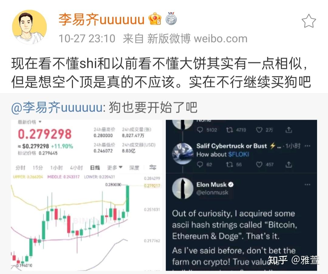 这一波行情的变化,合约市场依然是"欣欣向荣",24小时爆仓额4.