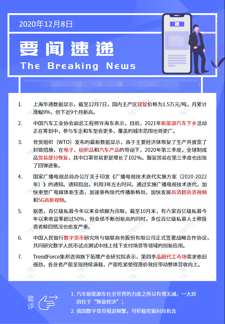 12月8号 股市要闻速递!