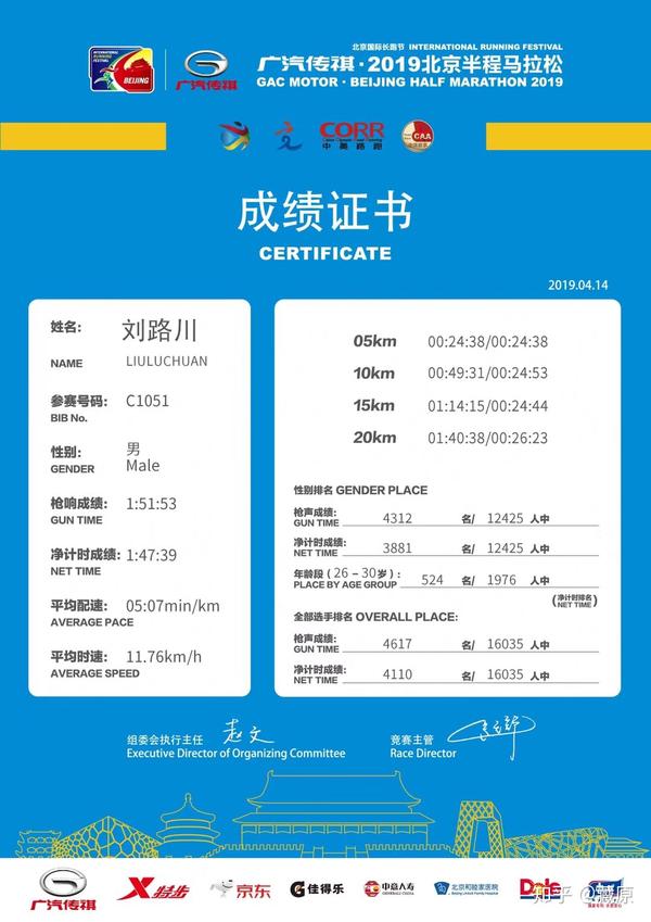 注意看配速,c区出发,前面为了抢占有利位置消耗了太多体力,最后掉速