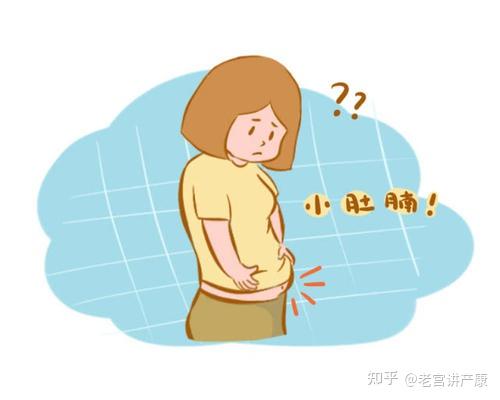 三,骨盆前倾的危害  影响美观:造成小腹越来越突出,同时大腿前侧肌肉
