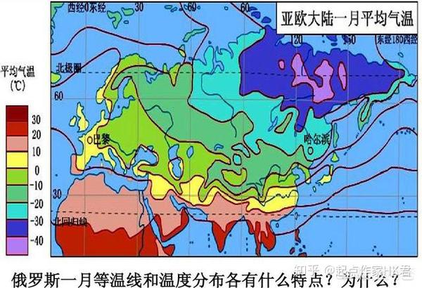 俄罗斯远东和欧洲部分纬度差不多,为什么不适宜居住?