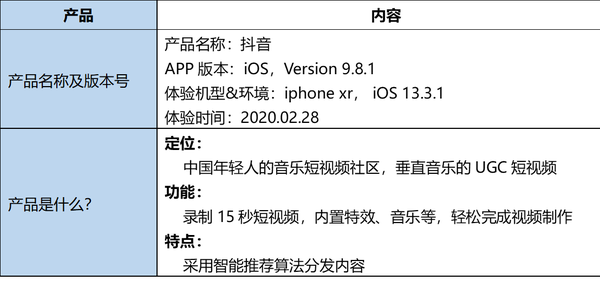 产品训练倪嘉辰抖音app体验