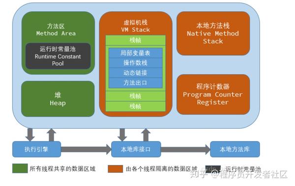 空间数据存储技术，如何高效管理不同类型的空间数据？  第1张