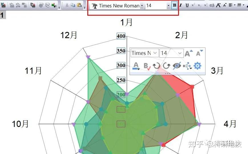 如何利用origin做出这样的雷达图