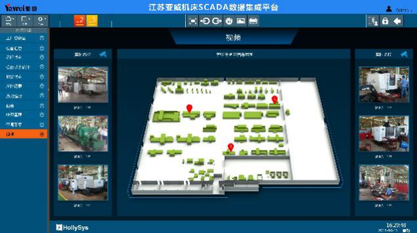 亚威智能数据采集与监控系统(scada)