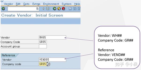 Sap Fico Lecture Withholding Tax