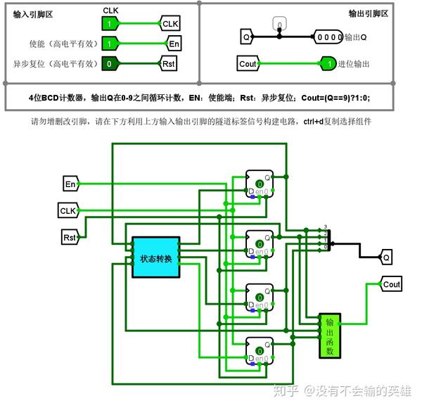 bcd计数器