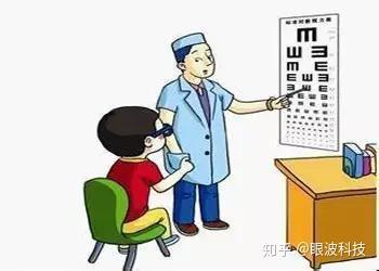 眼睛近视175度,所配眼镜应该一直戴还是看书时候戴,不