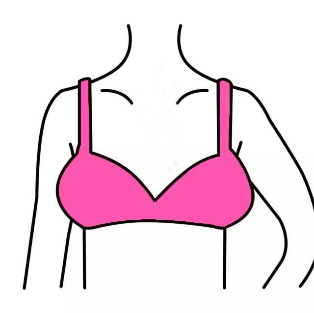 二,外扩胸型 乳房外扩是指乳房向两边长,导致两边乳房的间距过大