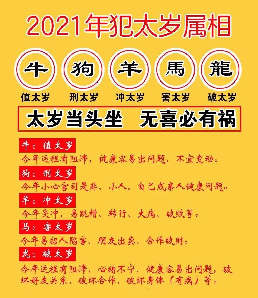 法号灵靌 灵靌法师 2021年化太岁法事,  太岁星君掌管本人本年的运势