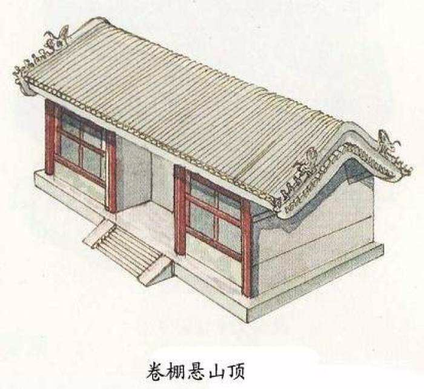 中国传统古建筑屋顶形制观鉴:硬山顶,悬山顶,歇山