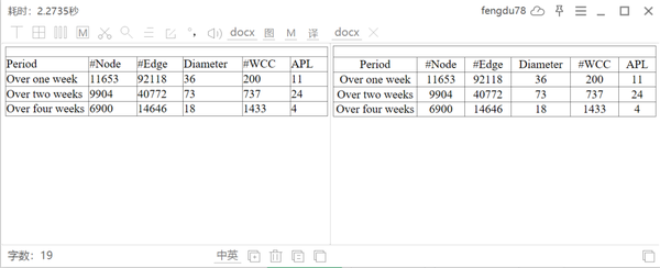 一般的ocr软件识别文字都问题不大,但是 表格识别却是个问题,解决这个
