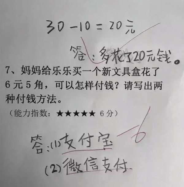 小学期中考试后要崩溃 "皮孩子"小分队了解一下