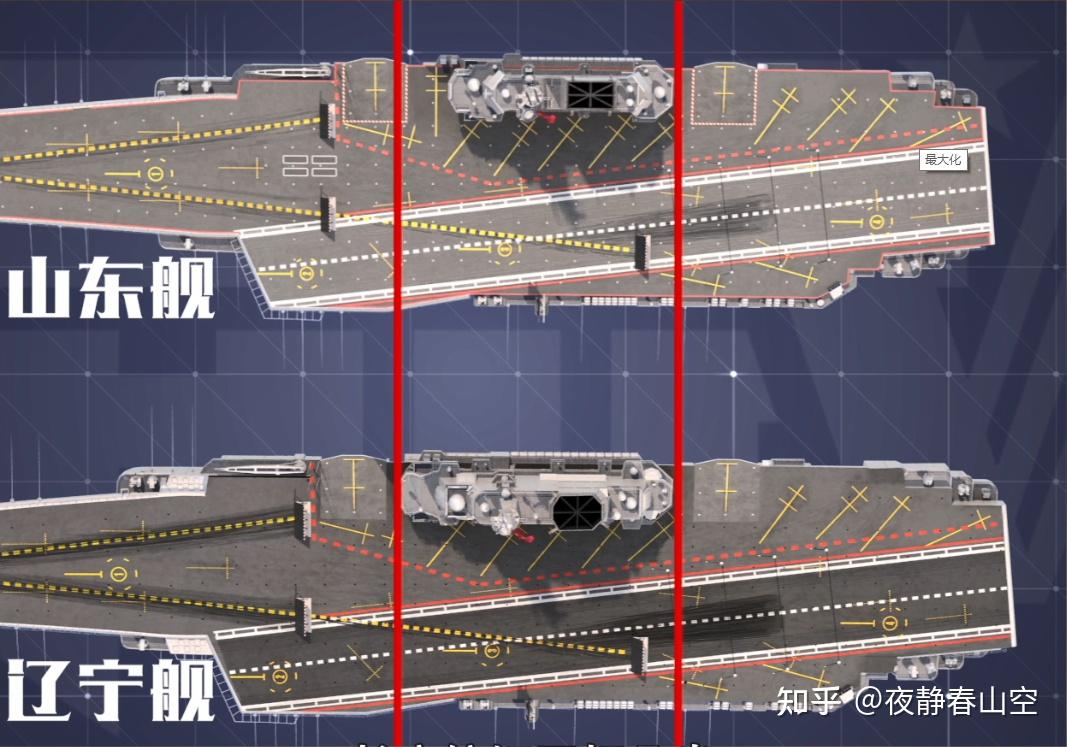 而山东舰的舰岛相比辽宁舰,长度缩短了好几米,舰岛的雷达安装方式也和