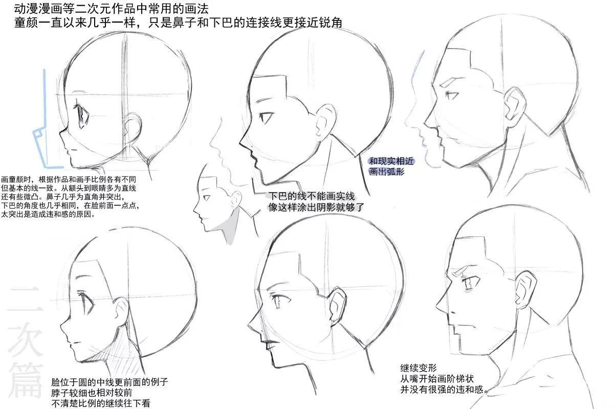 板绘新人素材侧脸的练习之二次元侧脸画法