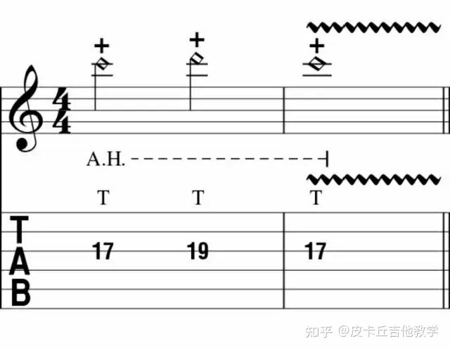 吉他泛音技巧汇总