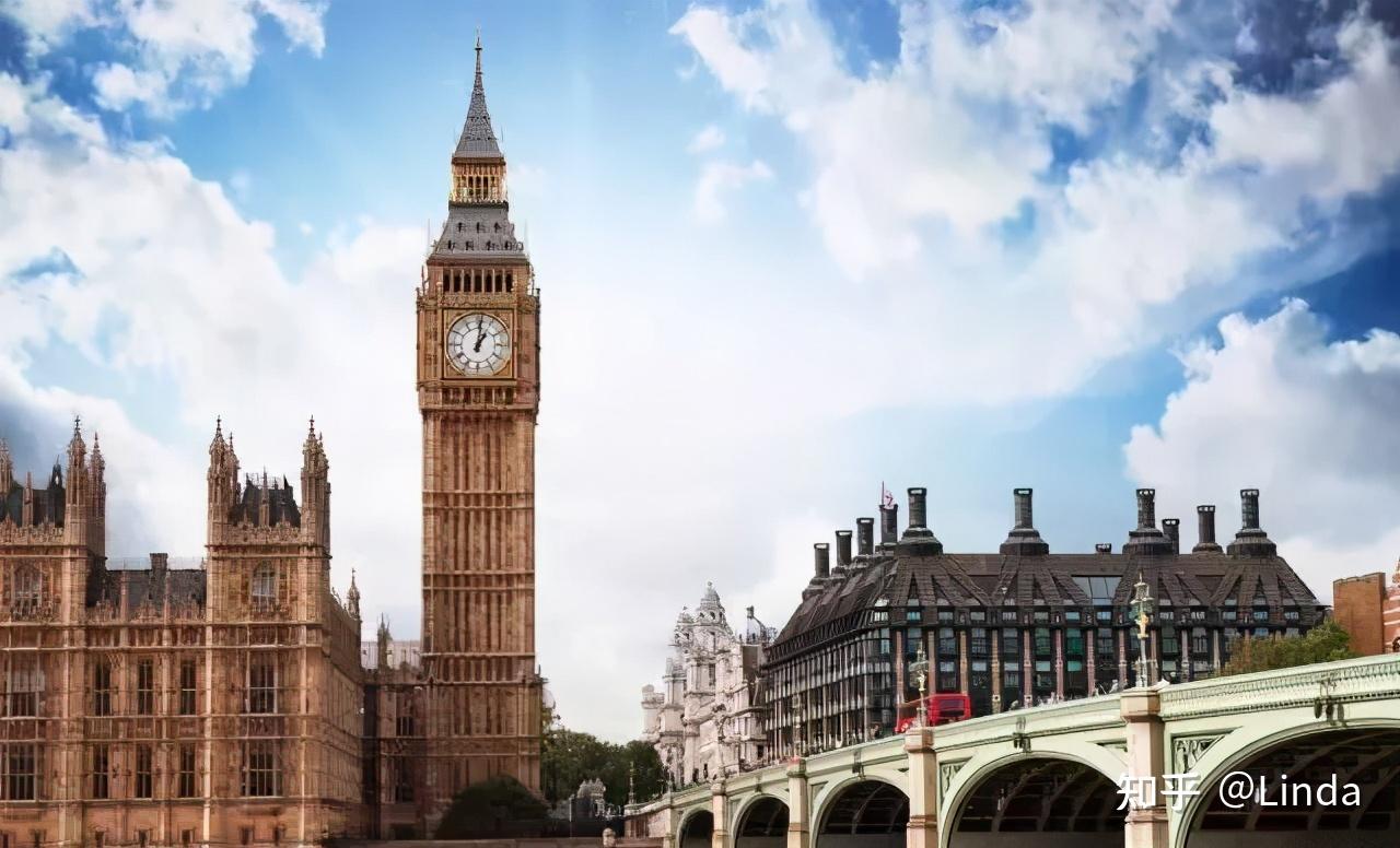 欧洲最大的城市英国伦敦最美的十大旅游景点
