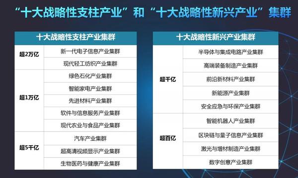 离子源被列入广东省精密仪器设备战略性新兴产业中重点突破的关键零