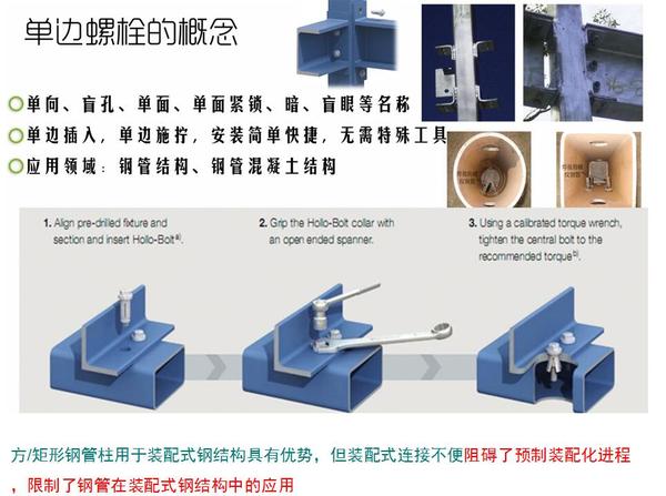 为什么要研发单边螺栓?单边螺栓的作用是什么?