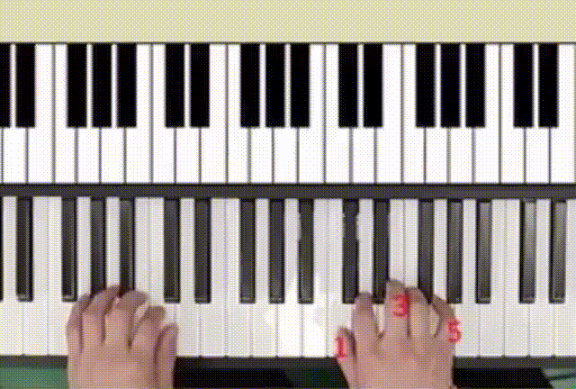 c和弦   钢琴弹奏   指法展示-2