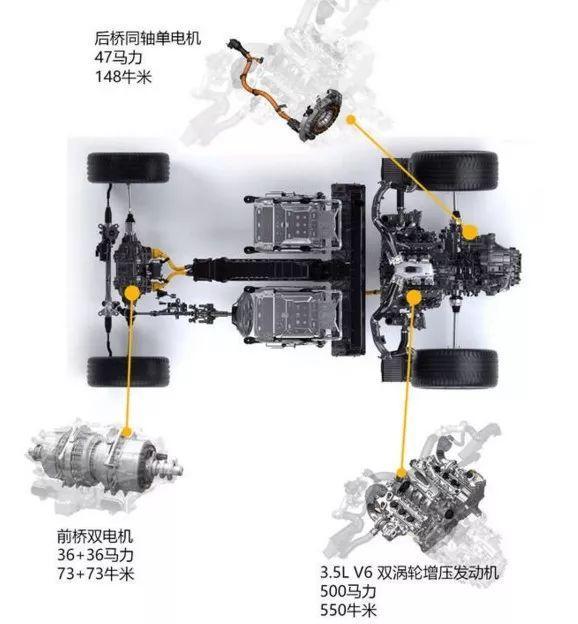 为什么本田之光nsx2017年只在中国卖了三台车扒皮