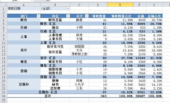 小学体育教案表格式模板_人教版小学三年级上册语文教案第四单元教案表格式_信息技术表格式教案