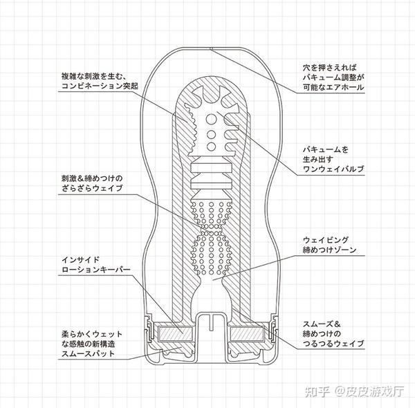 日本飞机杯最好的名器竟然也搞中国情怀了