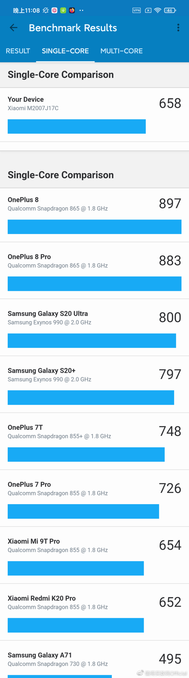 年轻人不讲武德红米note9pro性能专项测试骁龙750g超越前辈765g