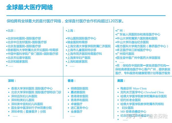 如何给客户推销保险产品 v2-7971a303e58c52cfb924a00d83067b7e_b.jpg