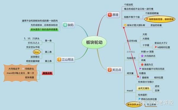 四十岁后,不滞于物,草木竹石均可为剑.