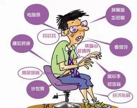 亚健康症状怎么调理