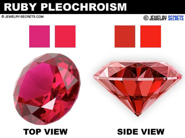 第七,红宝石具有多色性 从不同的方向上观察红宝石会发现不同的颜色