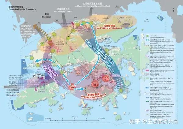 (简称《发展策略》),首次提出北部都会区规划概念,要扭转以往香港「重