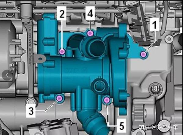 奥迪ea888第三代发动机的水泵安装注意事项