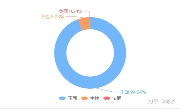 百廿添五黉门新启