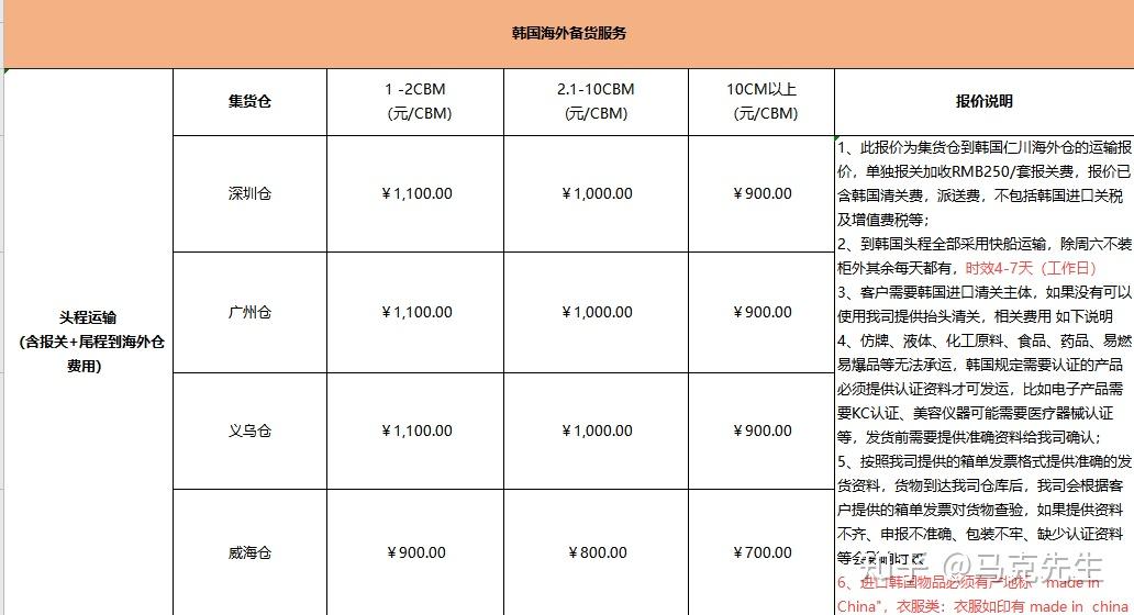 韩国coupang第三方物流价格表全国最低物流来袭