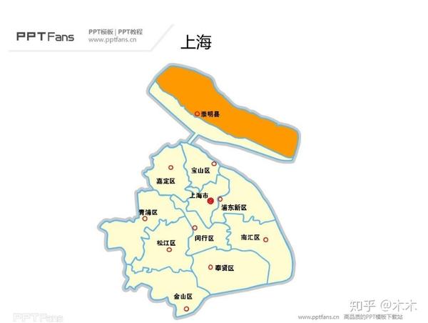 上海链家9月二手房数据分析