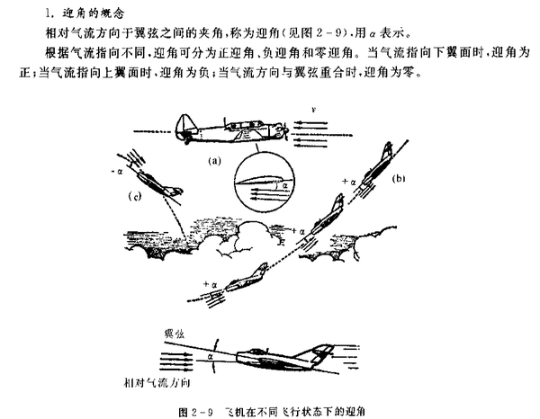 j-20正处于微小迎角飞行状态,其翼尖涡流强度增大而产生水汽凝结现象