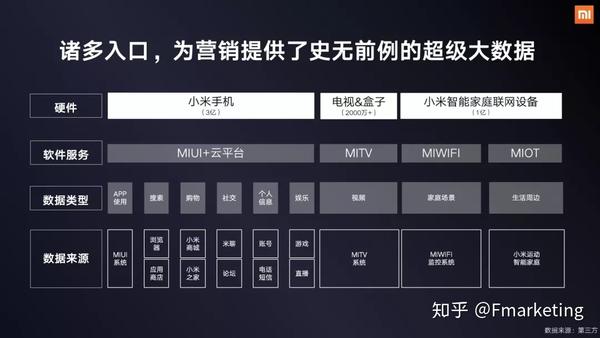 众创思维真能赚钱吗_广东“众创杯”创业创新大赛_网络创业众创思维