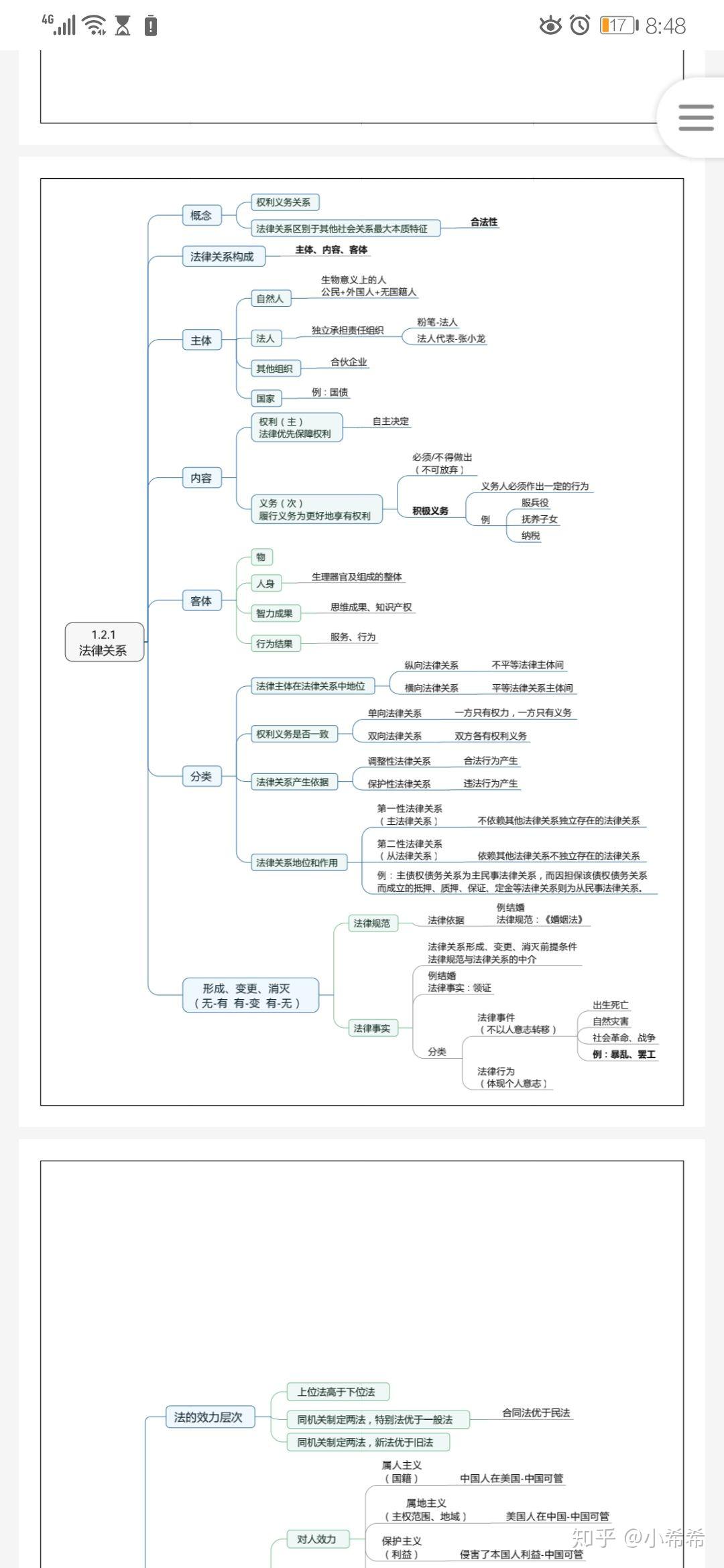 2021最全事业单位公基思维导图公共基础知识思维导图!