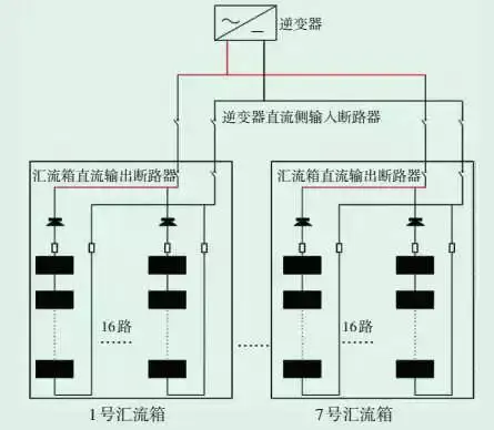 光伏直流汇流箱烧毁断路器却没跳闸