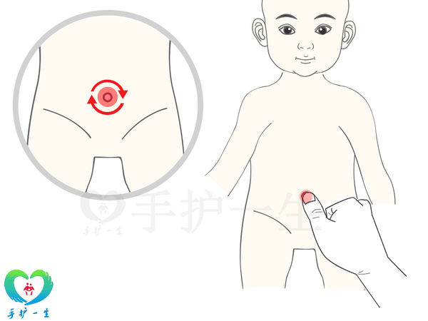 妈妈必学的四大小儿推拿保健手法