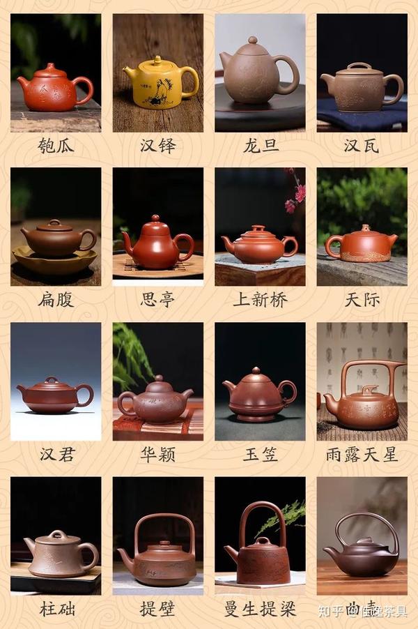 佳逸茶具紫砂壶壶型名称大全