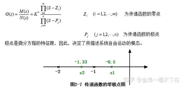 第三讲 控制系统的复域数学模型(传递函数)