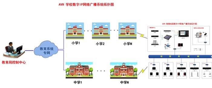 推广学校网络应用的策略 zhuanlan.zhihu.com