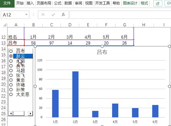 ▼动画演示我们都知道制作动态图的方法有很多,比如透视图 切片器