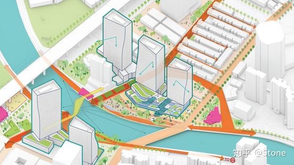 城市设计作品集如何理清思路 how to do urban design