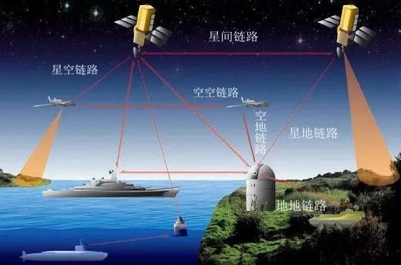 号称超级路由器这颗卫星能让你一直上网不断线