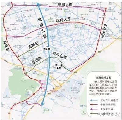 昨天,随着温瑞大道中间主车道实行封闭施工,温瑞大道南段快速路一期