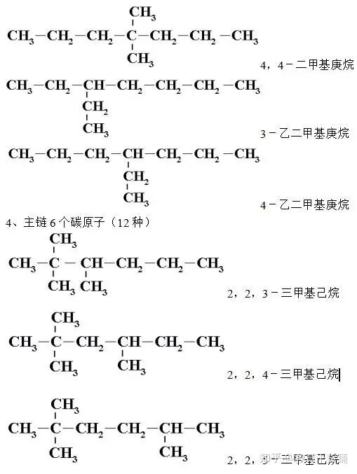 高中化学:同分异构体书写的一般思路及方法